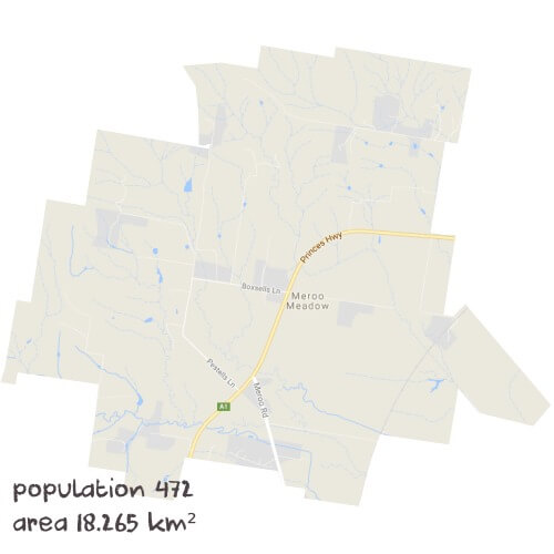 PDHPE Tutoring Near Me